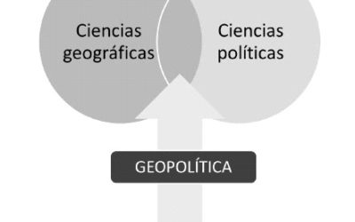 GEOGRAFÍA POLÍTICA Y GEOPOLÍTICA